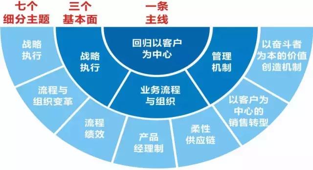 2026年2月船用篷布厂家哪家好？资质技术案例三维测评及选型